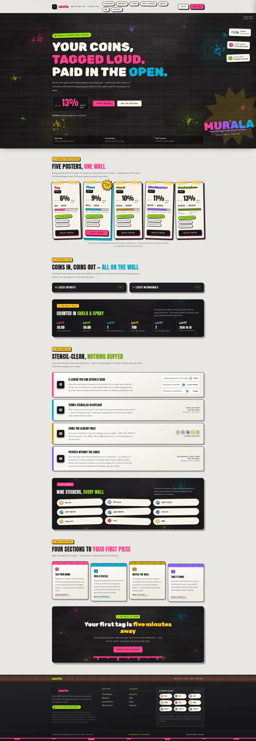 MURALA — HYIP Template Pack — GoldCoders HYIP template preview (H-TPL44)